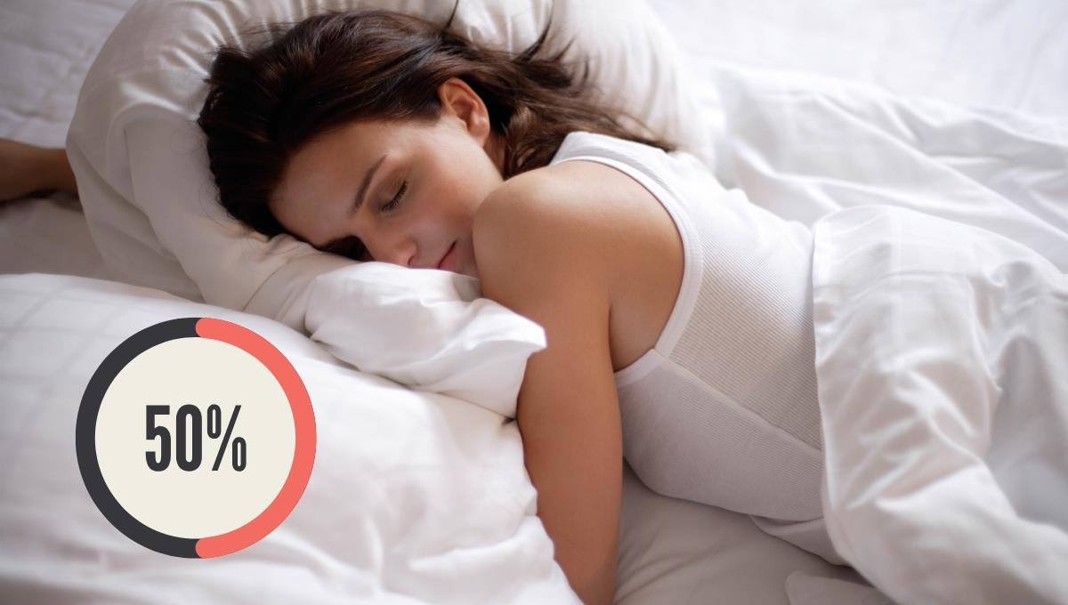 Conoce la forma para reducir en un 50% el tiempo que demoras en quedarte dormido